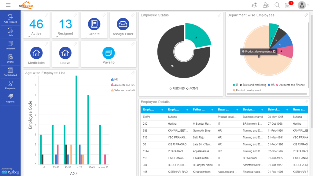 Dashboard snapshot in Quixy