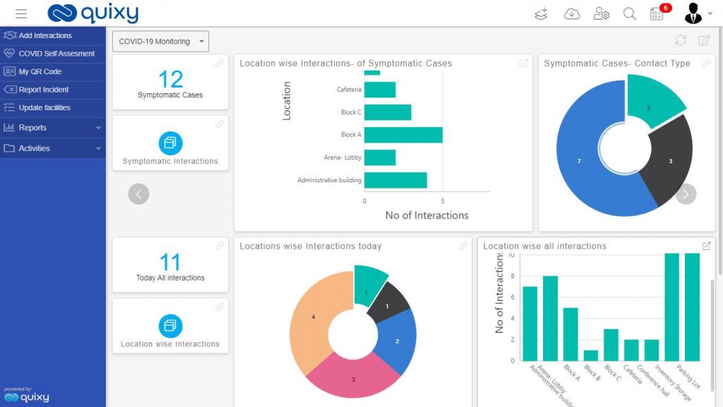 Quixy Dashboard