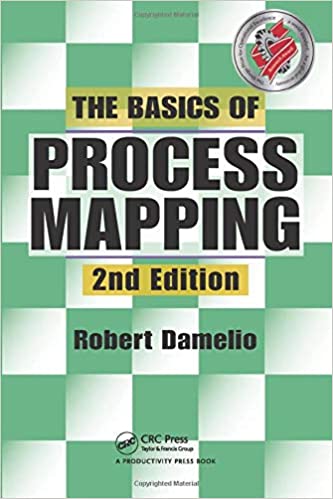 The Basics of Process Mapping