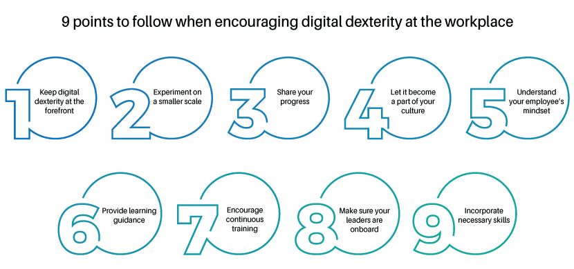 points to follow when encouraging digital dexterity at the workplace