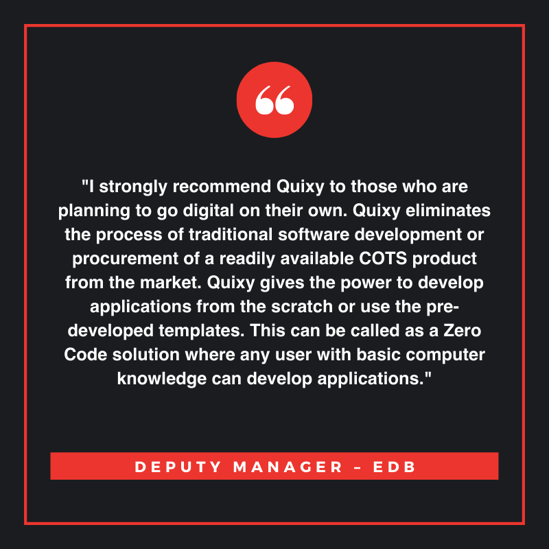 Quixy Review