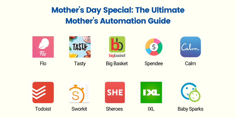 Mother’s Day Special: The Ultimate Mother’s Automation Guide