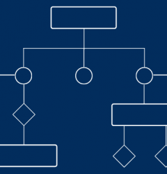 Process Mapping