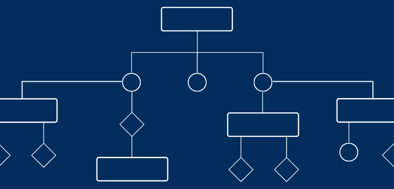 Process Mapping