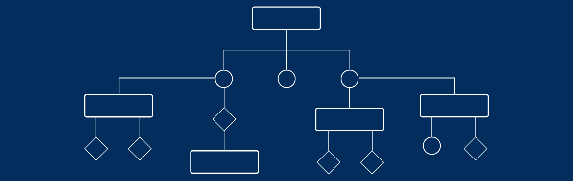 Process Mapping