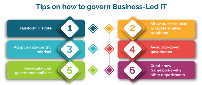 Tips on how to govern Business-Led IT