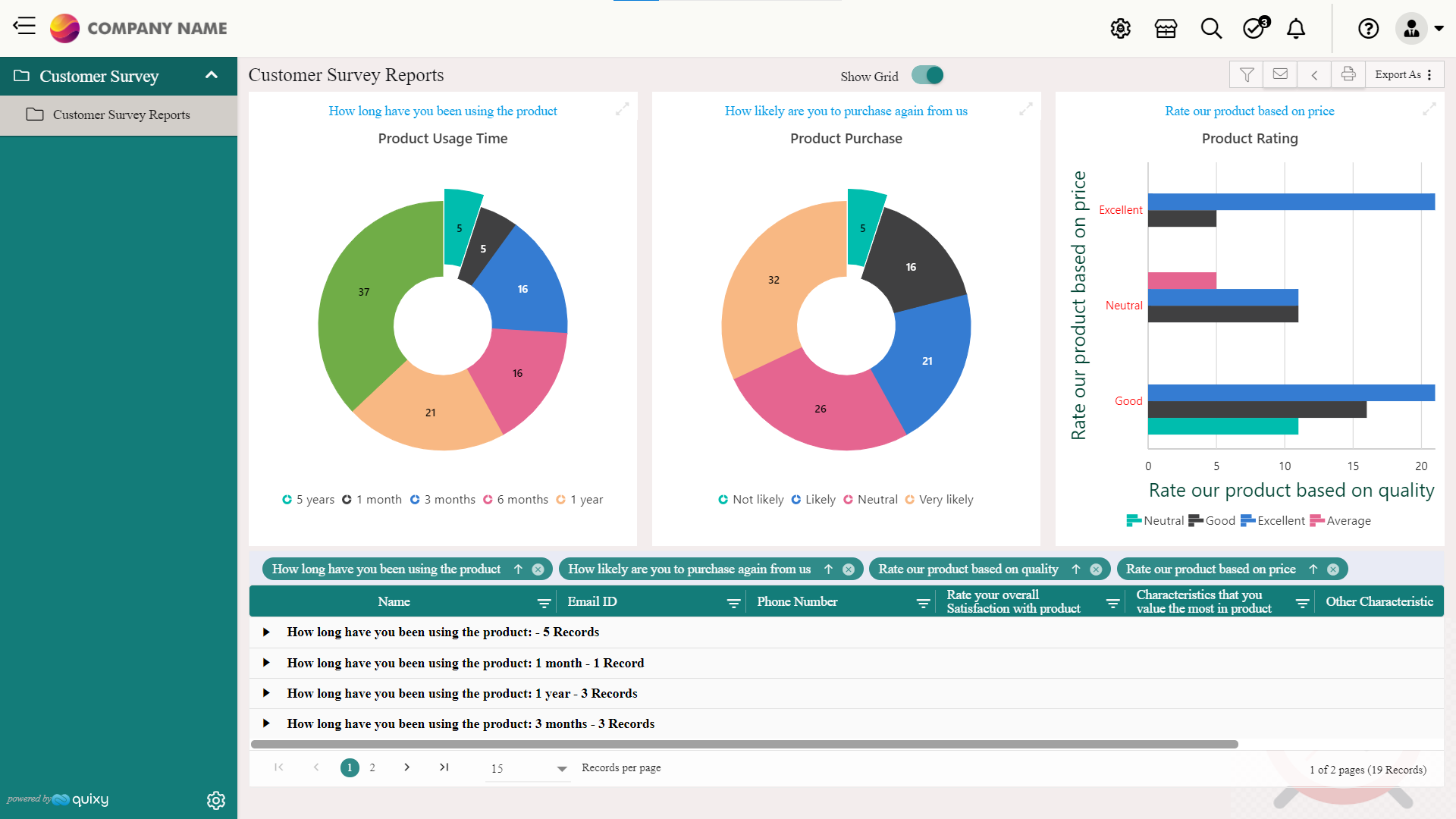 Survey Form Dashboard