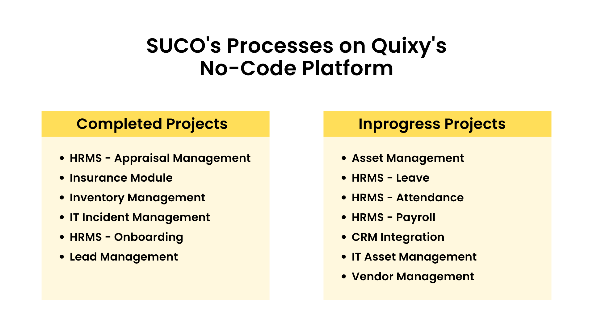 SUCO's Processes on Quixy's No-Code Platform