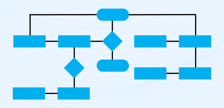 Workflow visualization