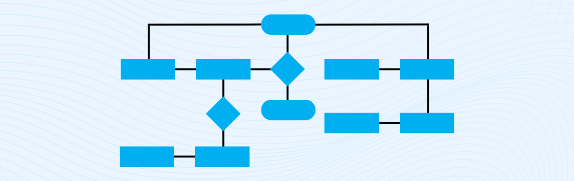 Workflow visualization