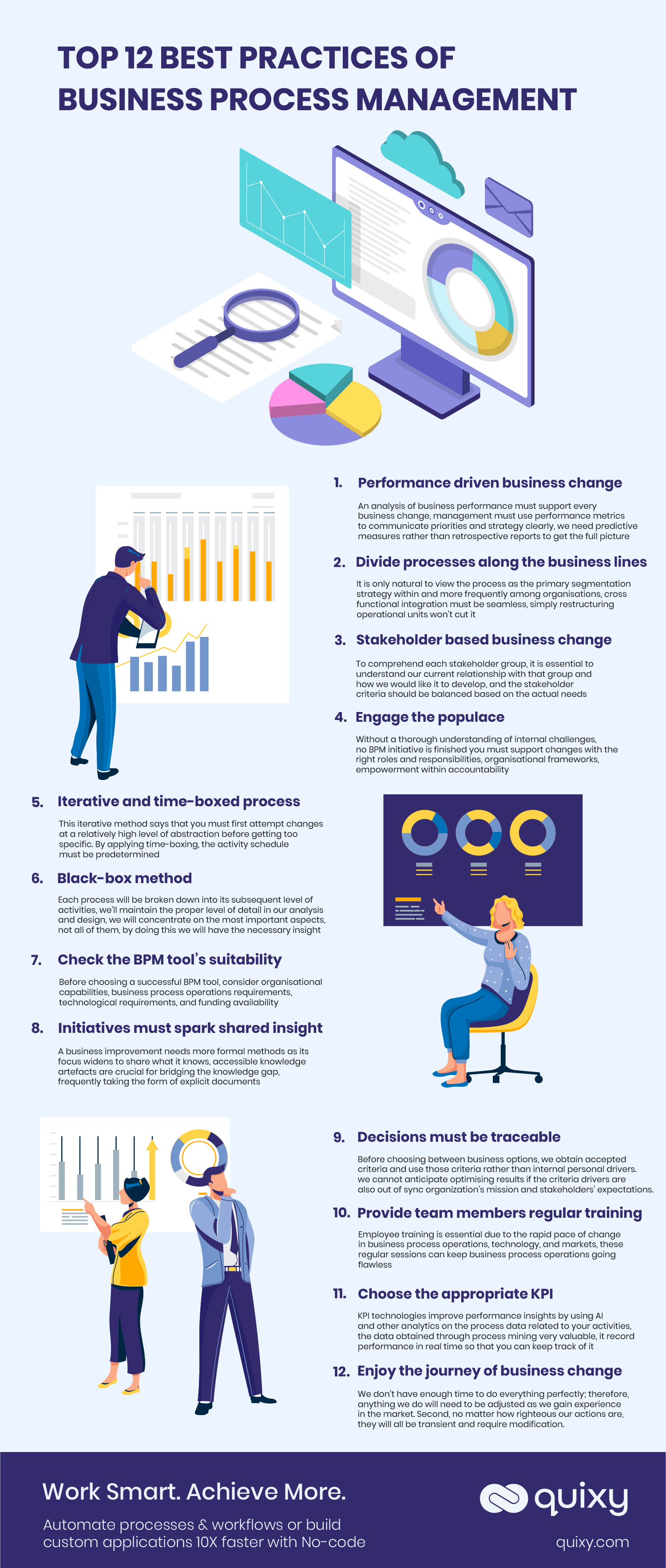 12 Best Practices of Business Process Management BPM Infographic