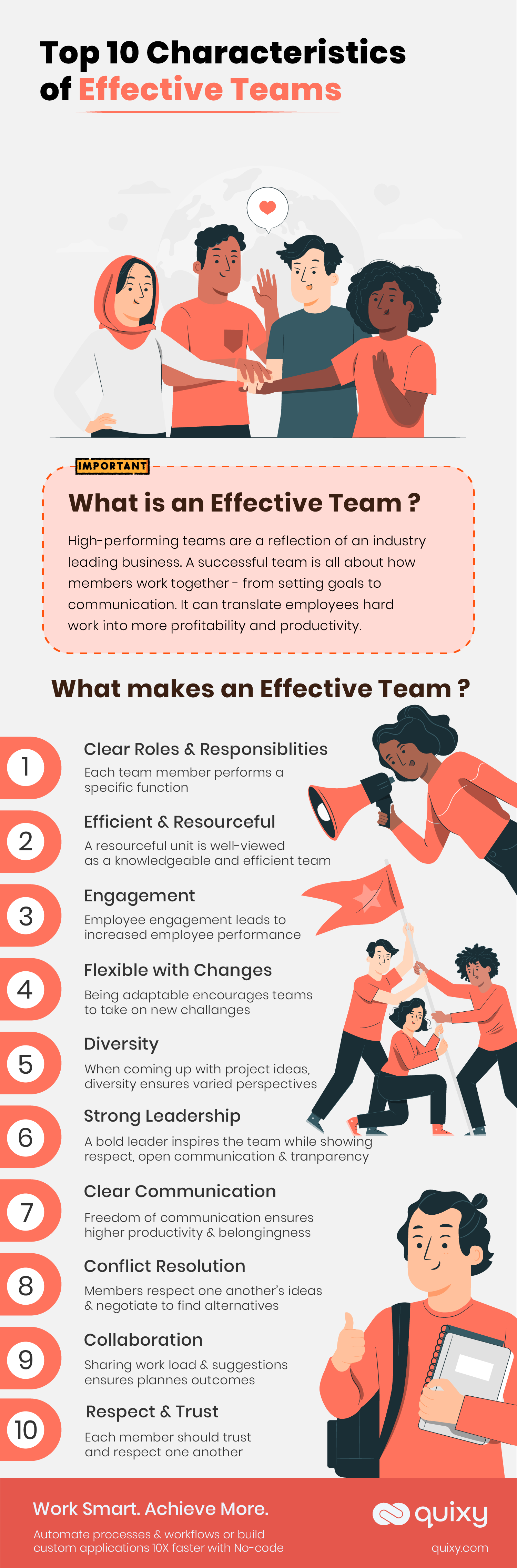 Characteristics of Effective Teams Infographic