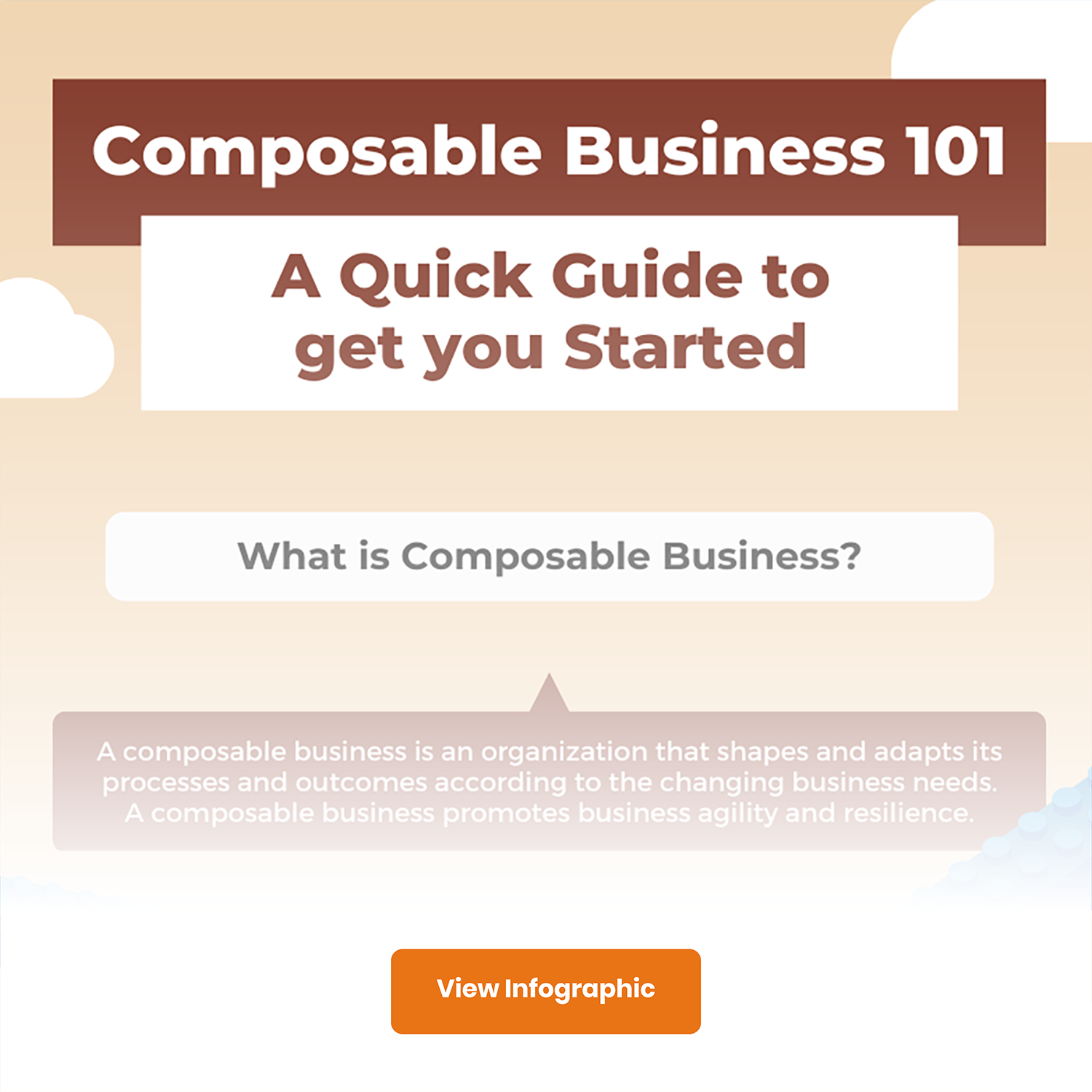 Composable Business 101 A quick guide to get you started-Infographic