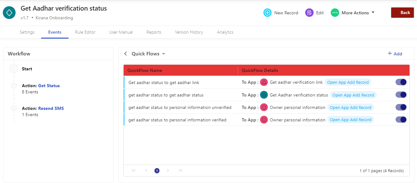 automating employee verification