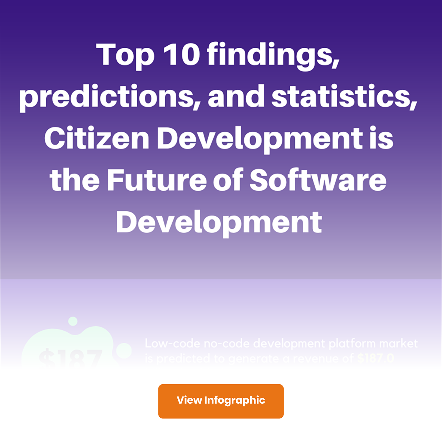 Top 10 findings, predictions, and statistics Citizen Development is the Future of Software Development-Infographic