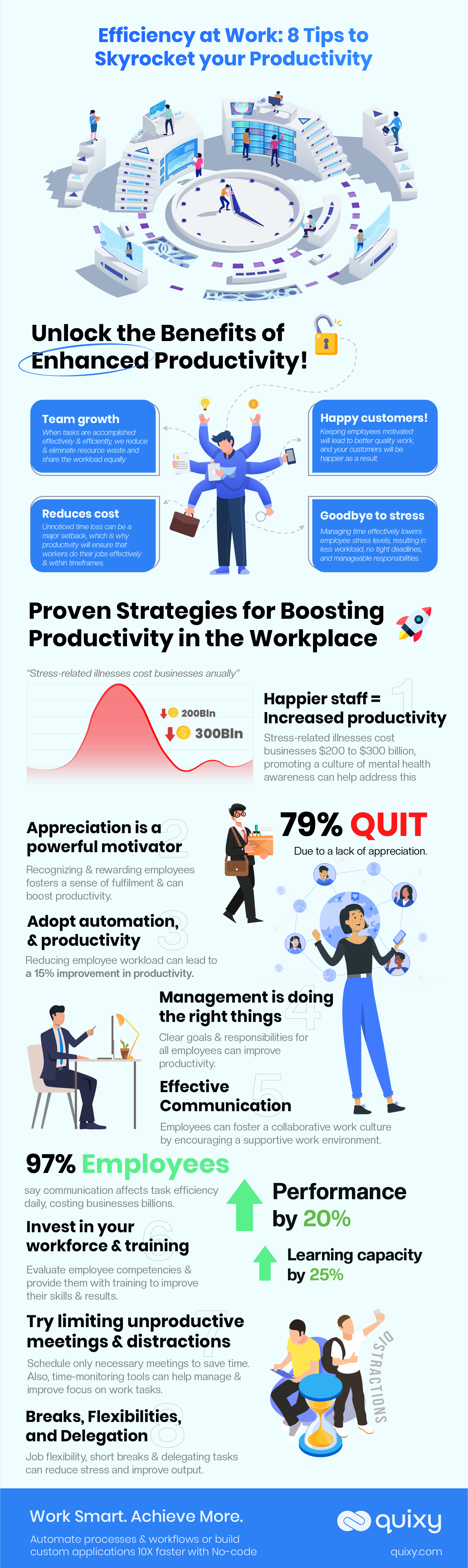 Efficiency at Work 8 Tips to Skyrocket Your Productivity Infographic