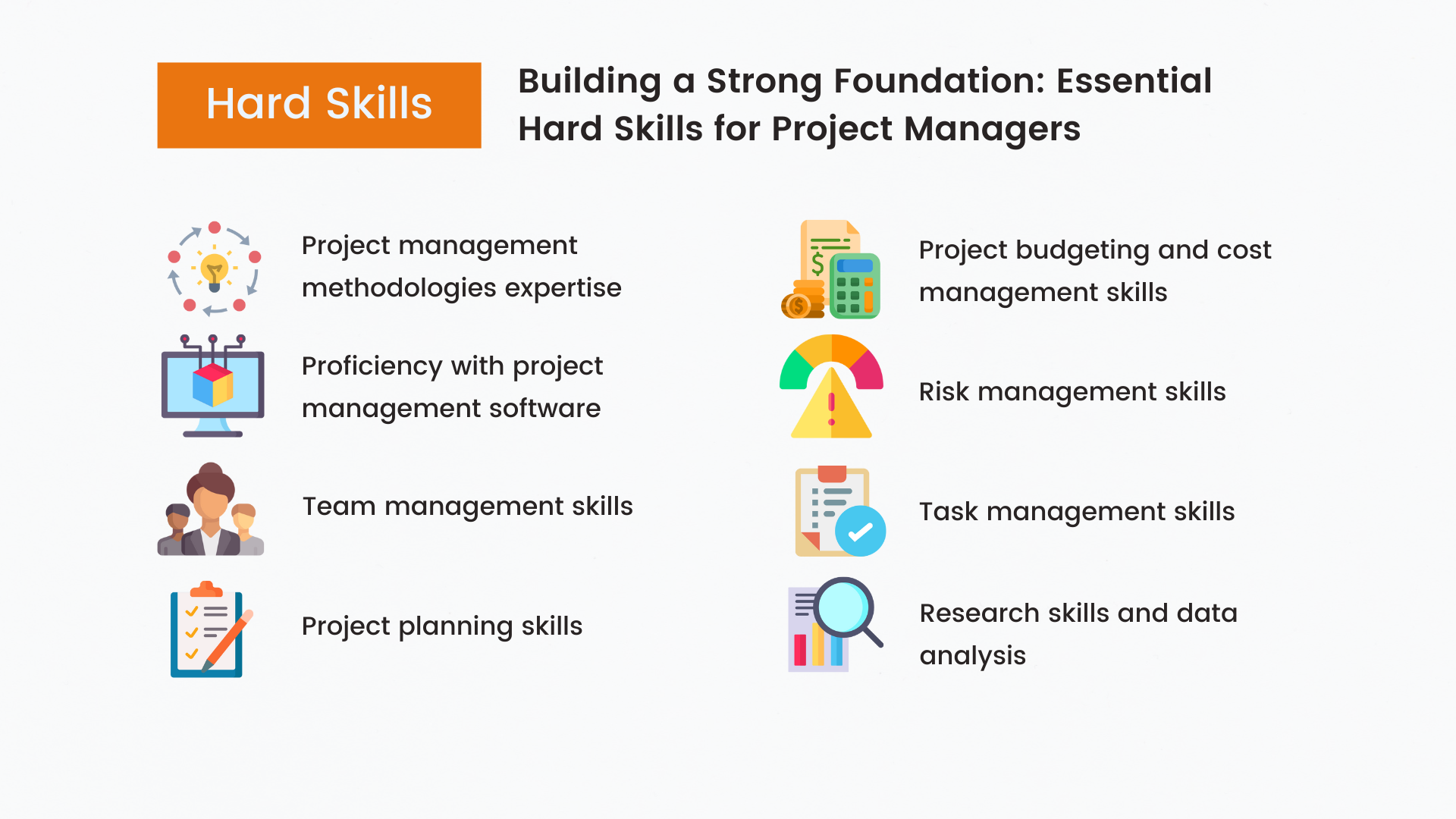 Project Management Skills