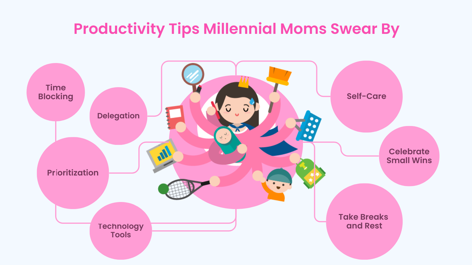 Productivity tips inspired by moms mother's day