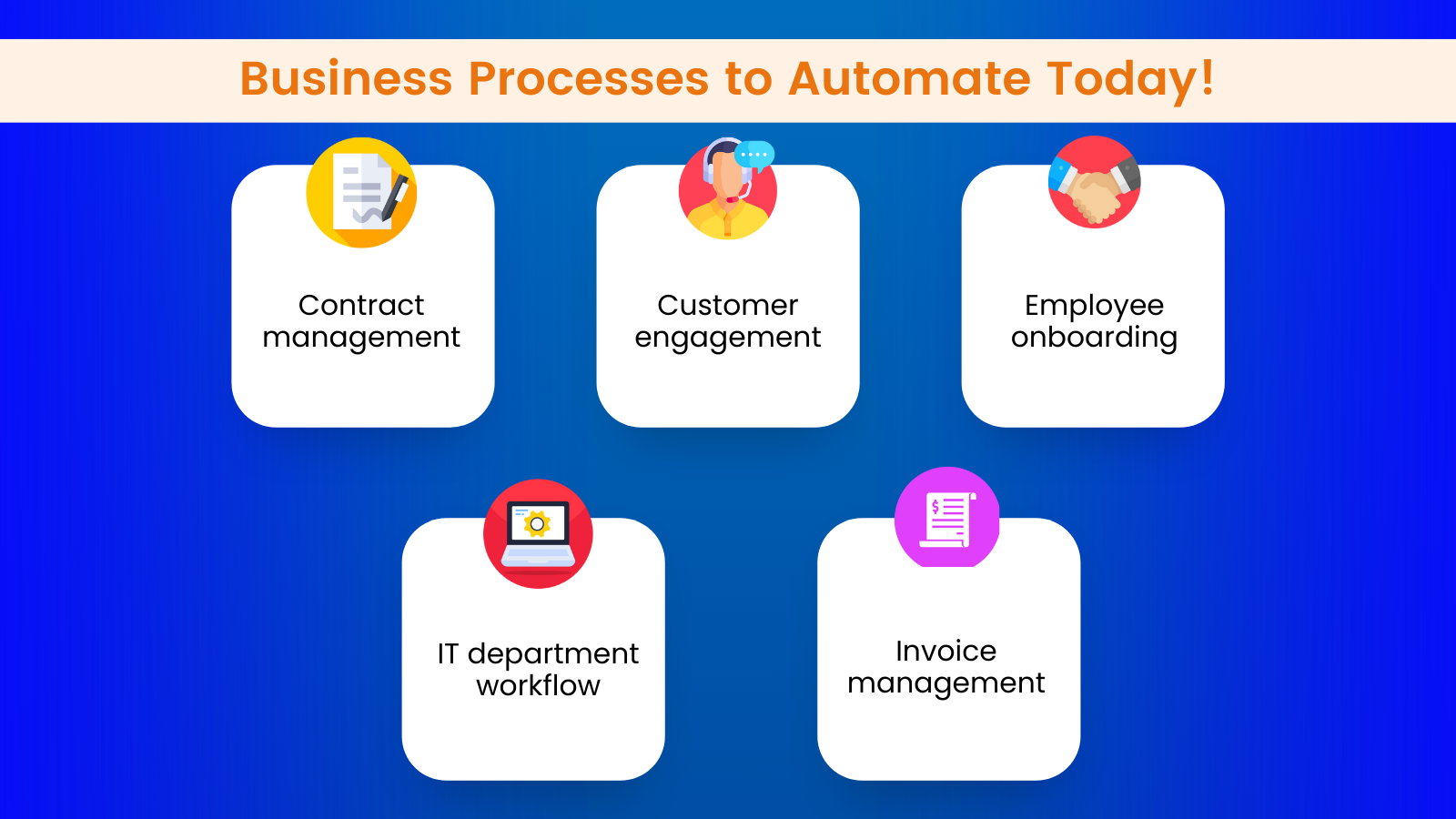 Automating business processes