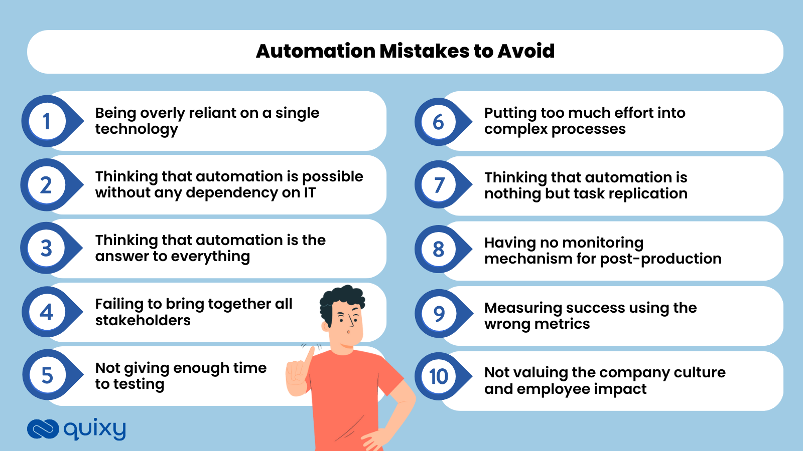 automation mistake