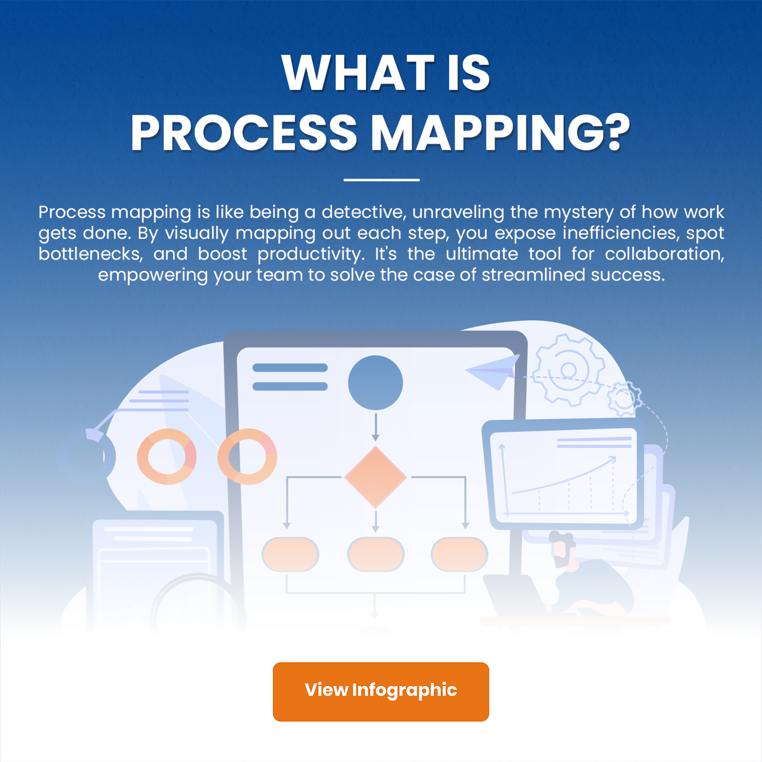 business process mapping