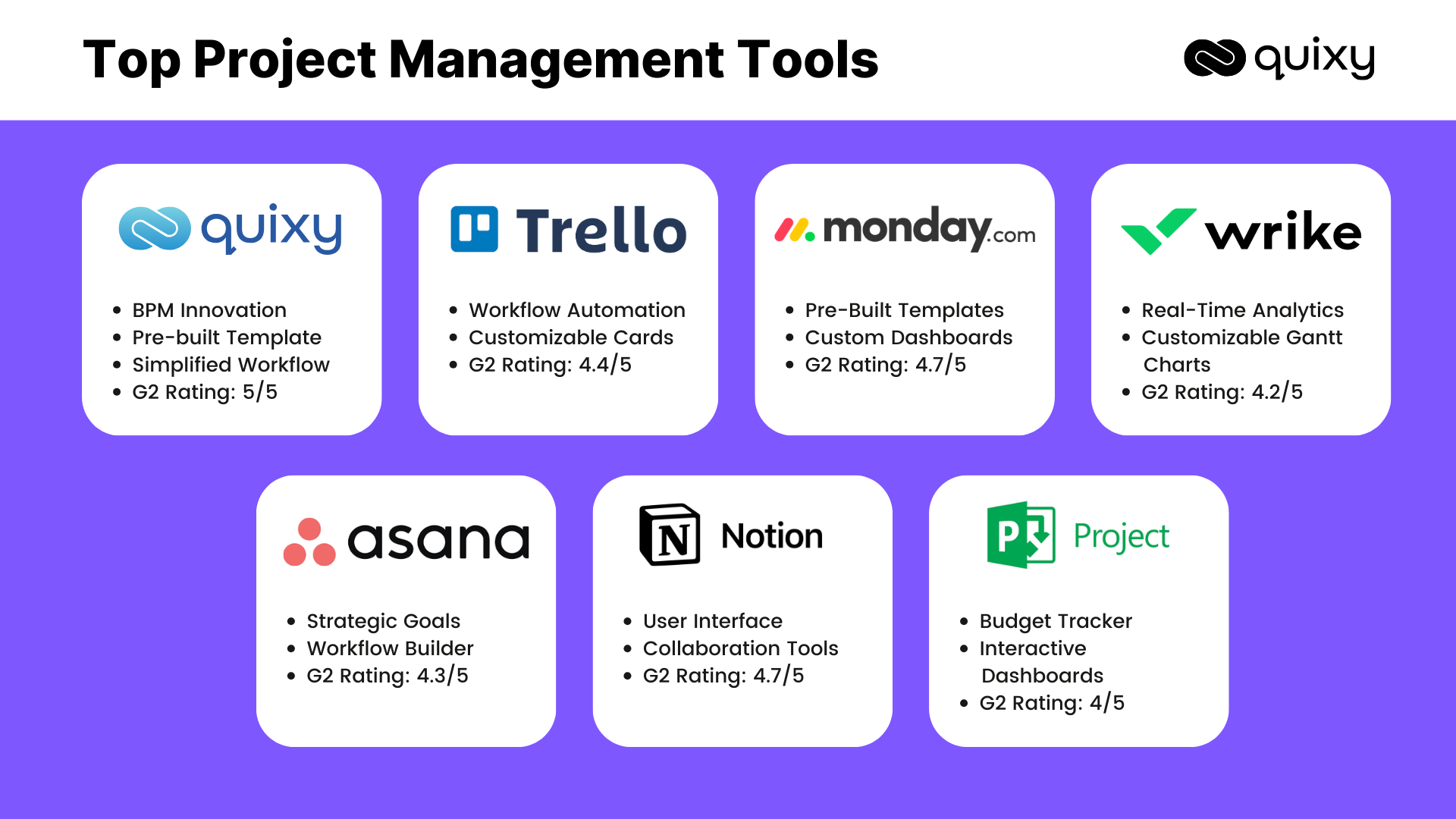 PROJECT MANGEMENT TOOLS