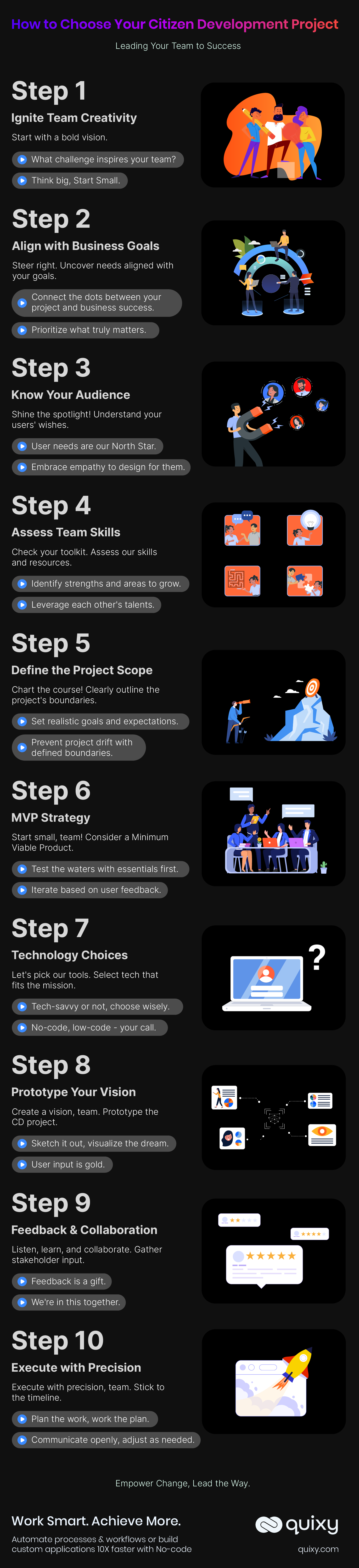 How to choose your Citizen Development Project Infographic