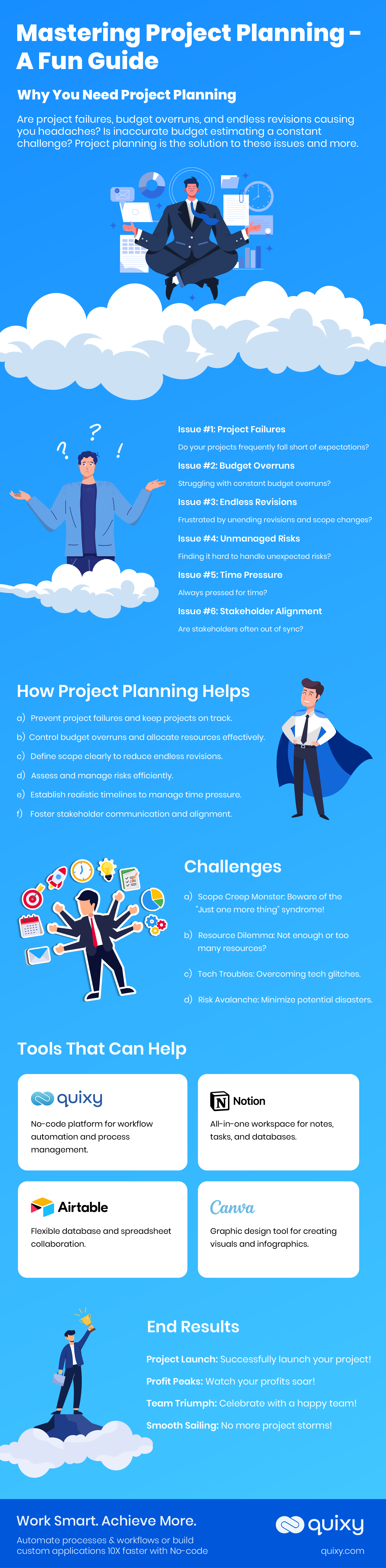 Project planning infographic