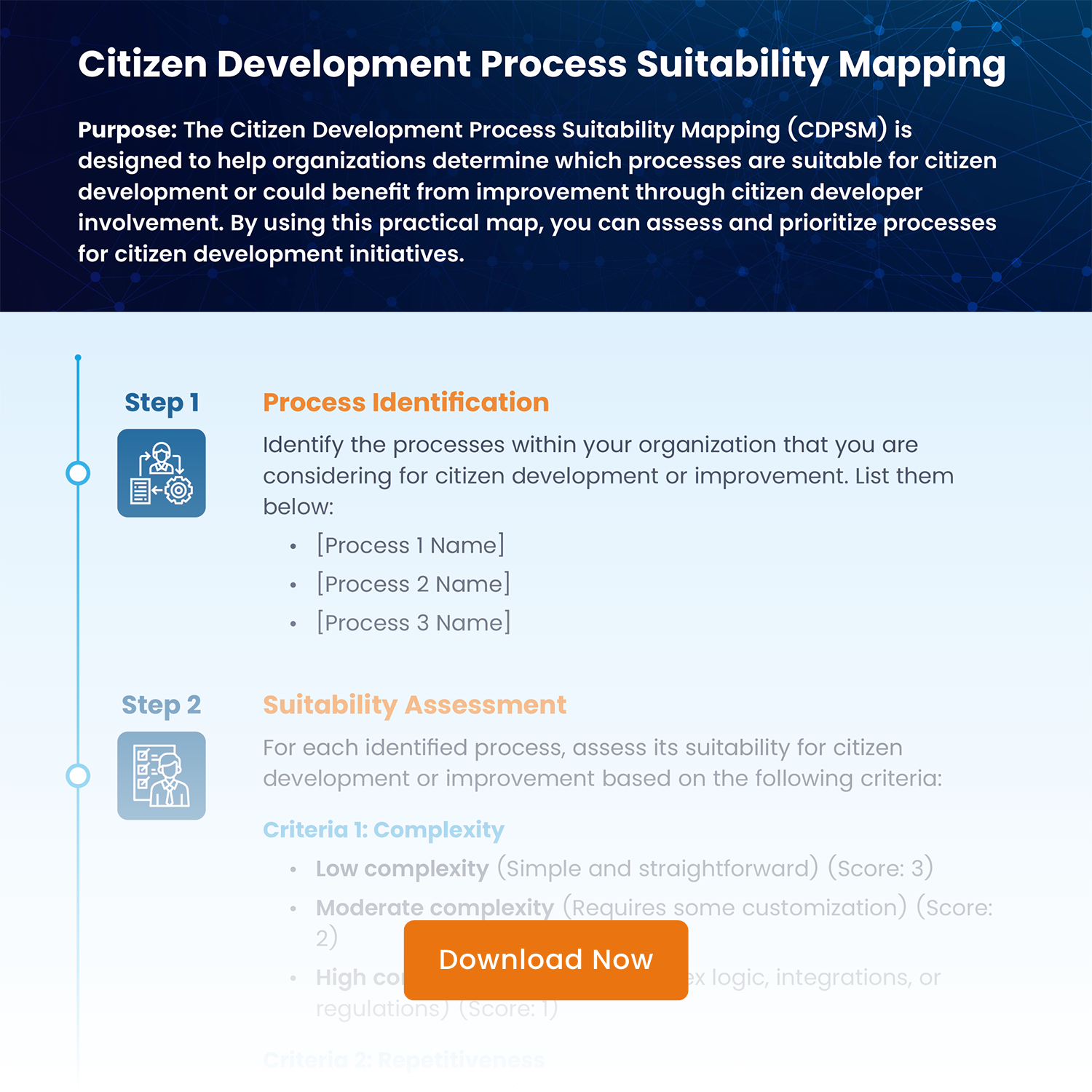 Suitability assessment