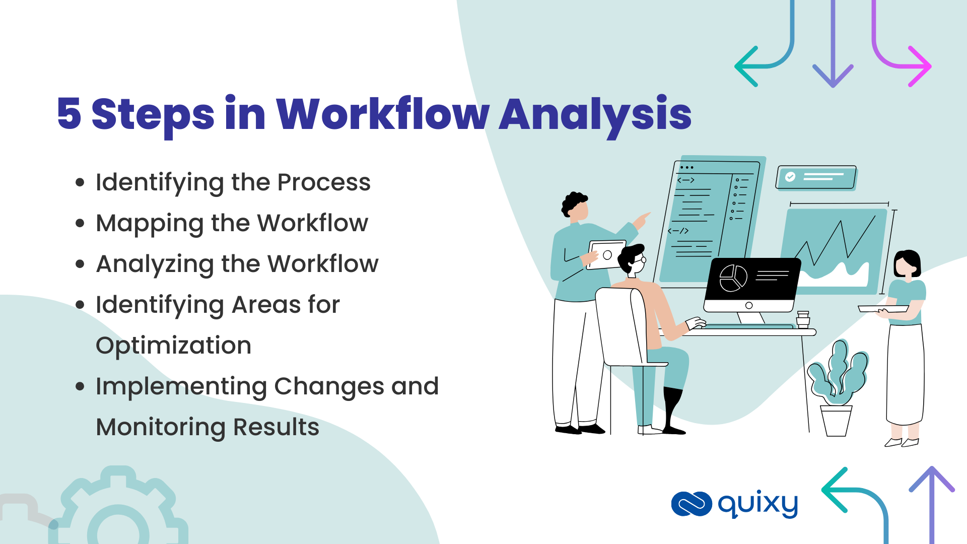 Steps in Workflow Analysis