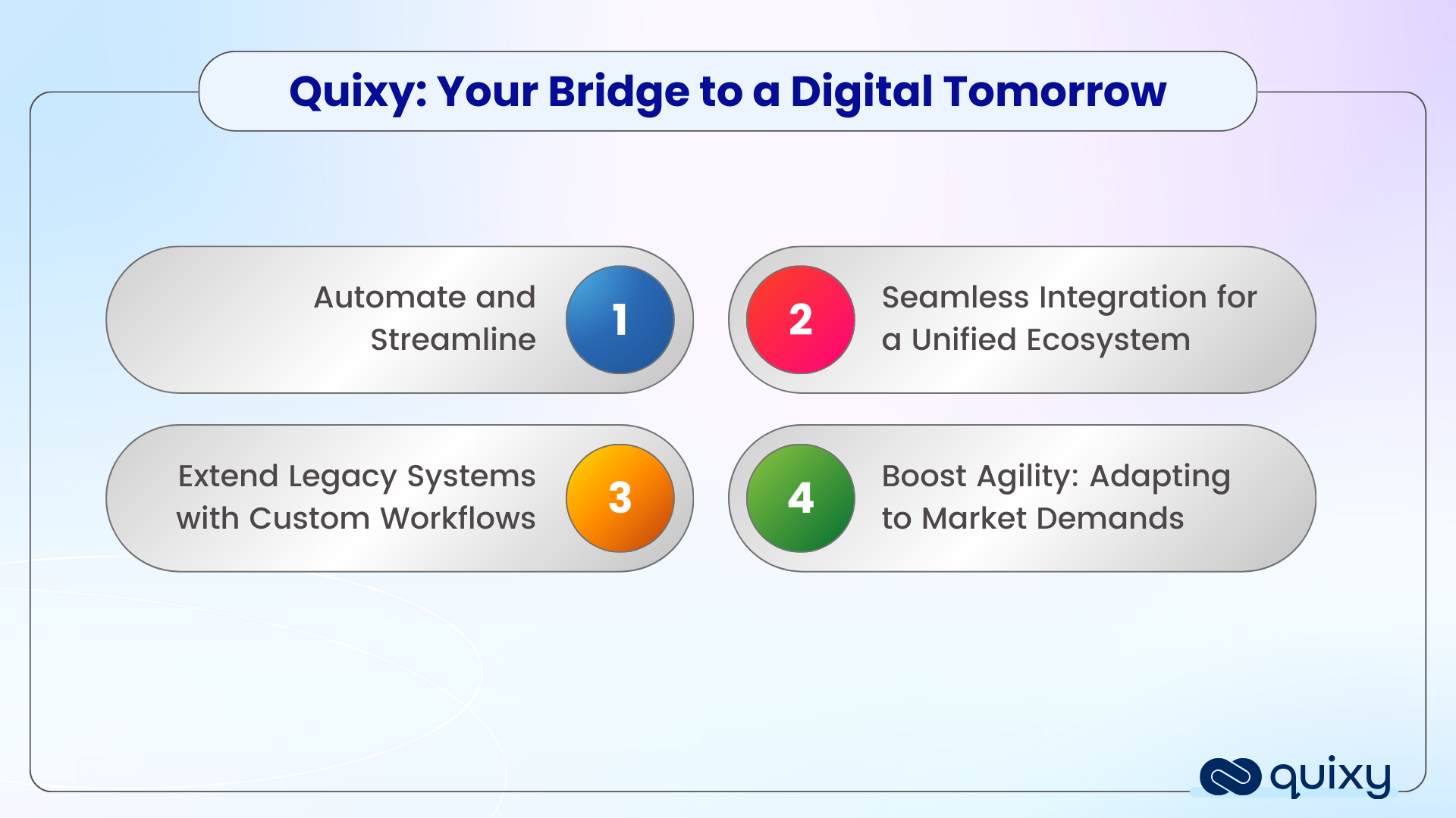 Quixy, Your Bridge to a Digital Tomorrow