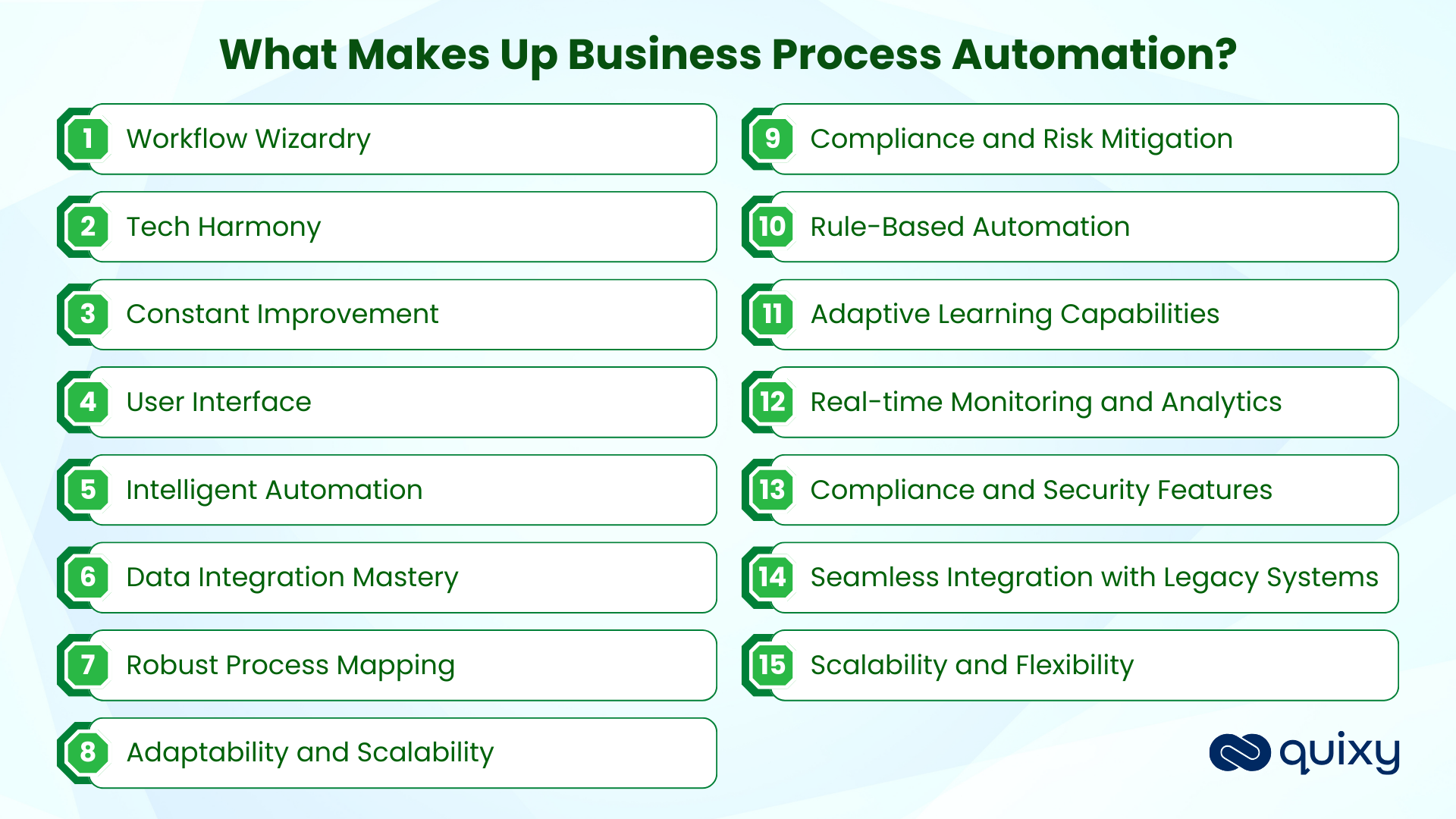 components of Business Process Automation